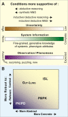 Fig. 11