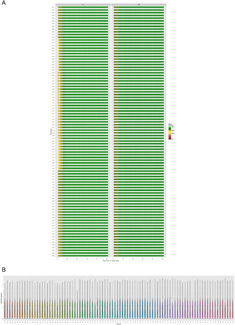 Extended Data Fig. 4