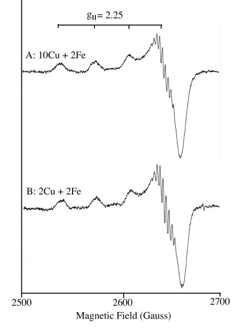 FIG. 9.