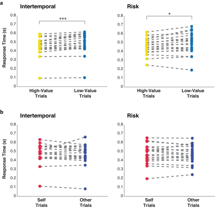 Figure 1—figure supplement 3.