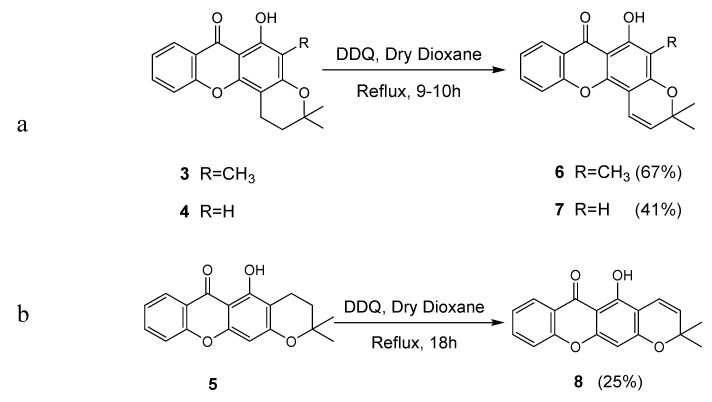 Scheme 1