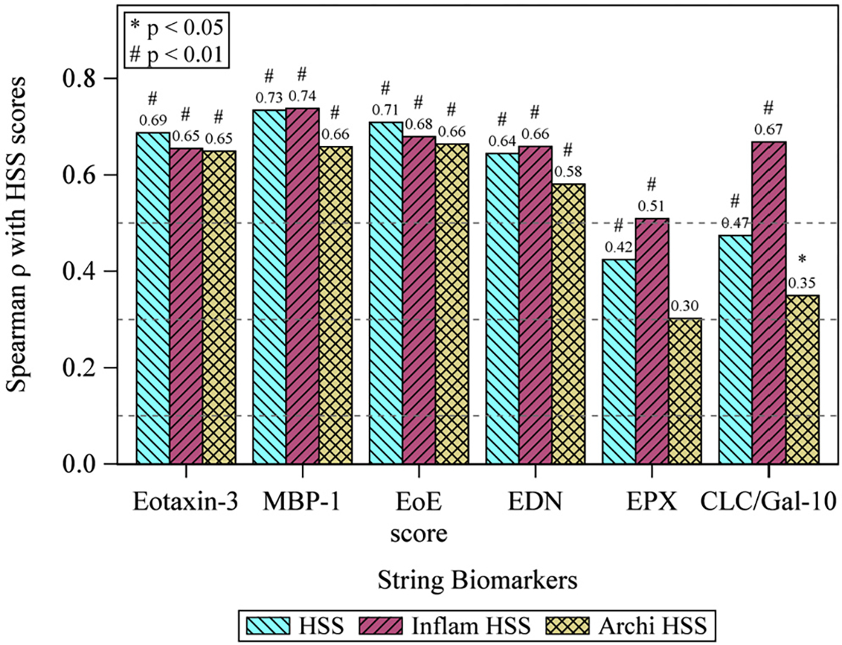 FIG 2.