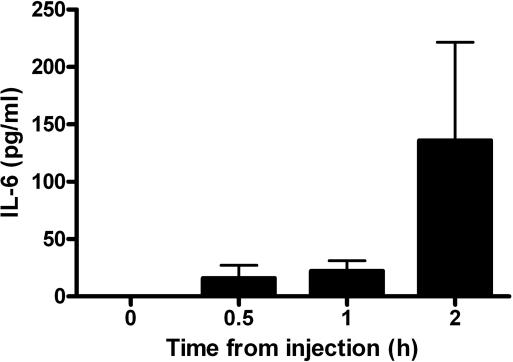 Fig. 4.