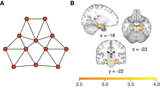 Figure 4—figure supplement 1.