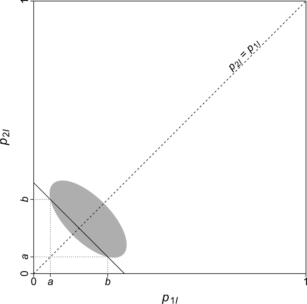 Figure H. 4