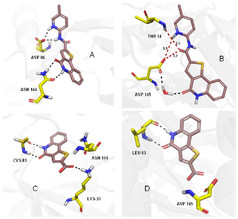 Figure 6