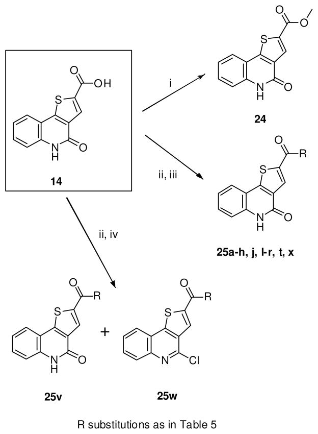 Scheme 4