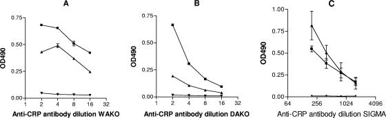 FIG. 2.