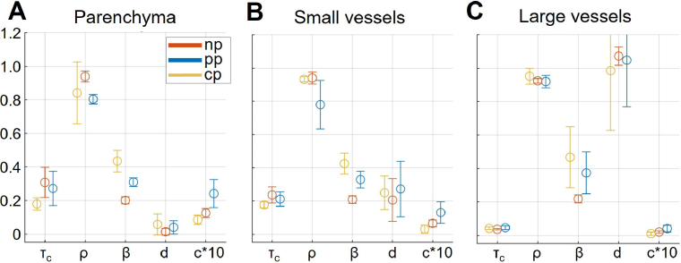 Fig. 3.