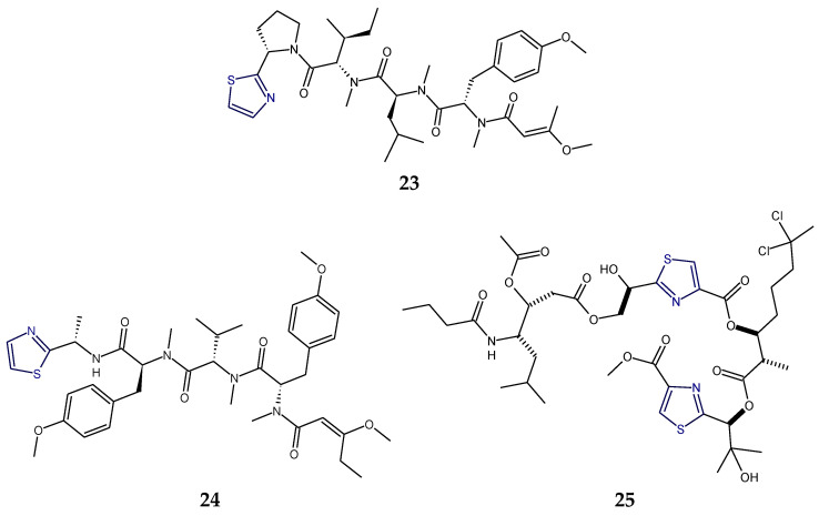 Figure 9