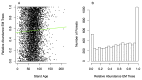 Extended Data Fig 1