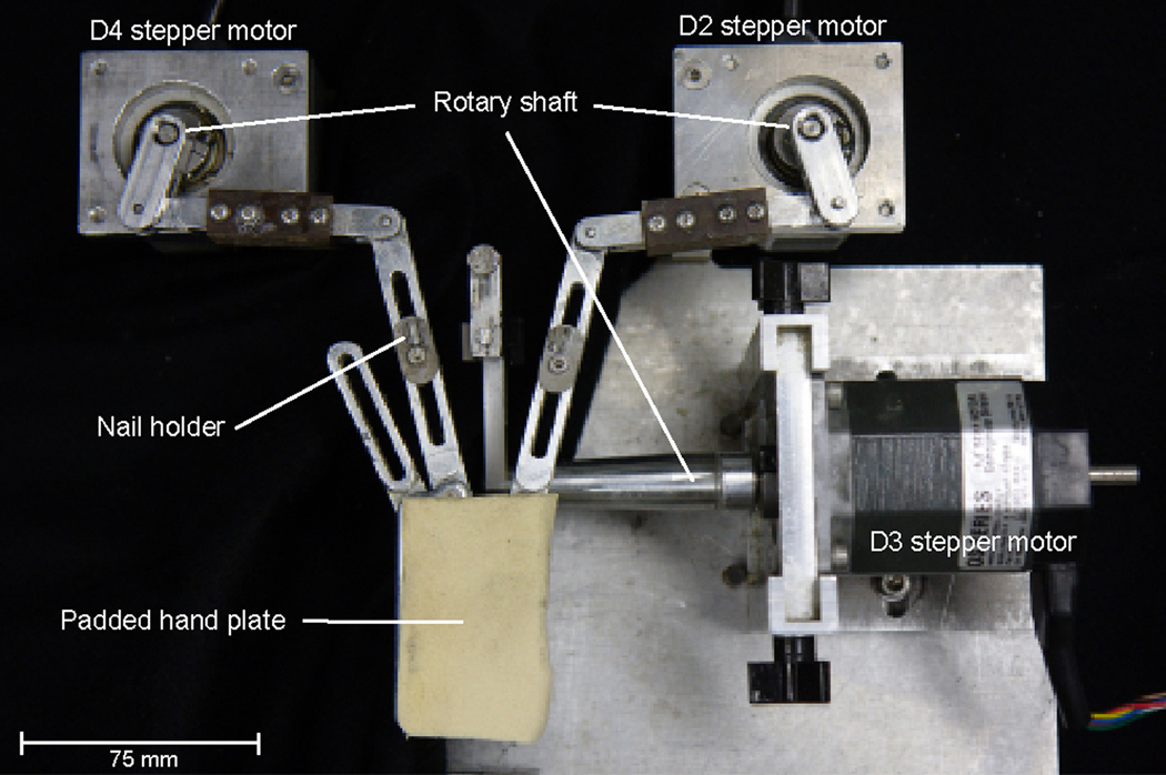 Figure 3