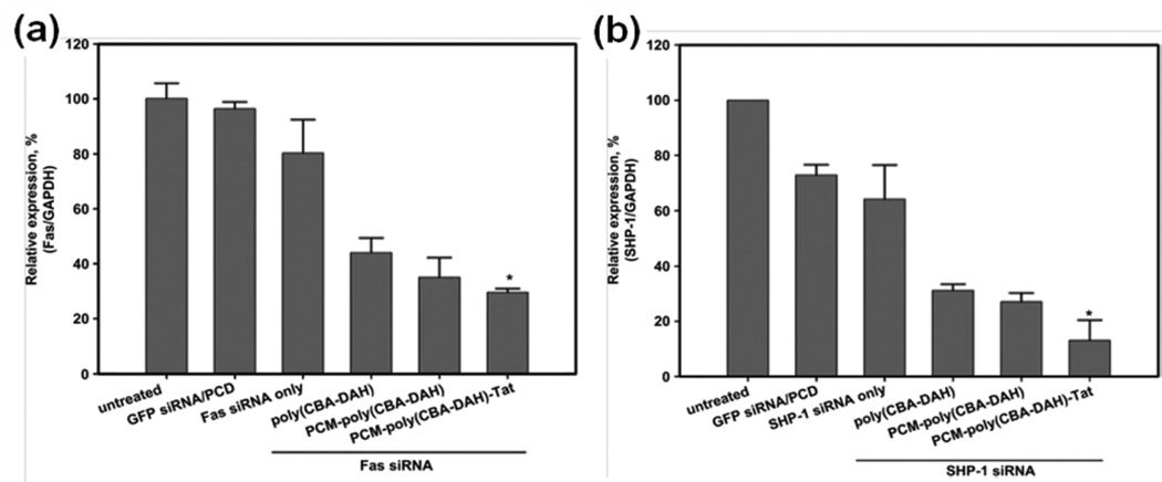 Fig. 11