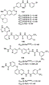 Figure 23.