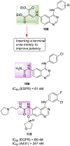 Figure 20.