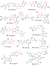 Figure 19.