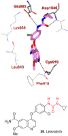 Figure 15.