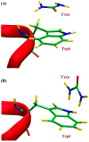 Figure 11.