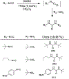 Scheme 36.