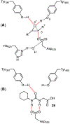Figure 17.