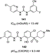 Figure 30.