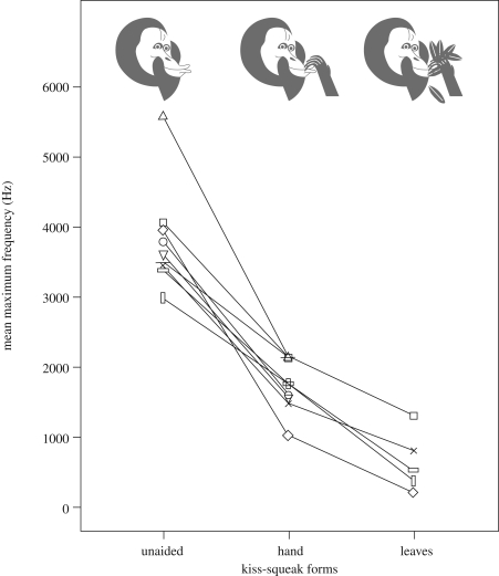 Figure 1.