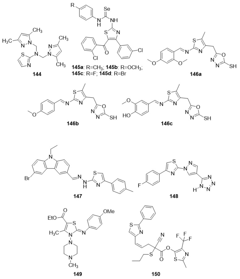 Figure 13