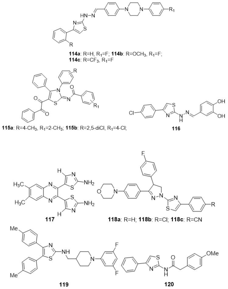 Figure 10