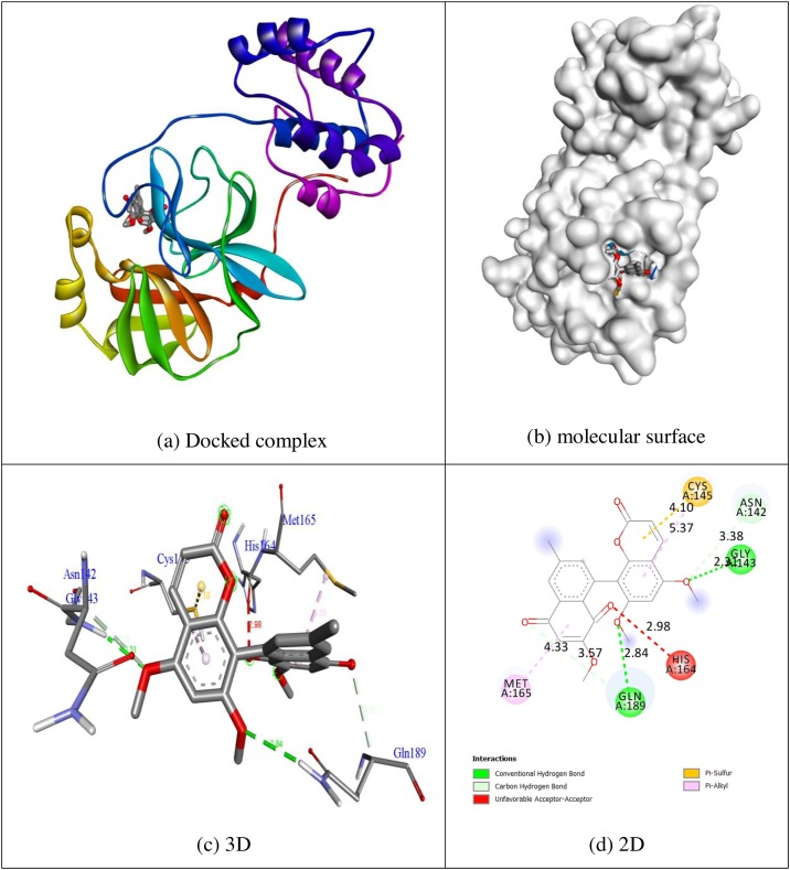 Fig. 2