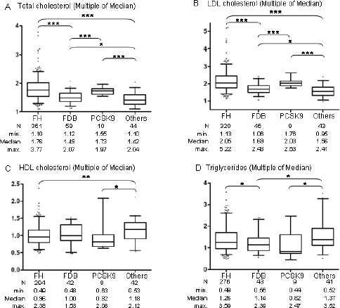 Supp. Figure S1