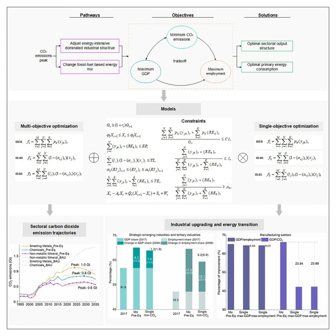 graphic file with name fx1.jpg