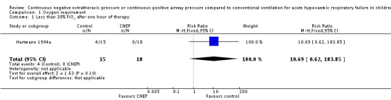 Analysis 1.1