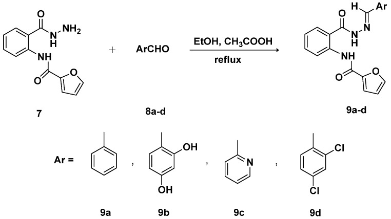 Scheme 5