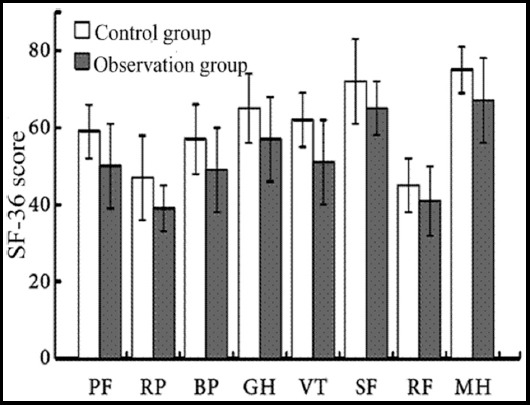 Fig.1