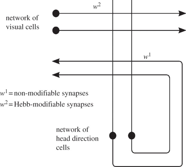 Figure 1.