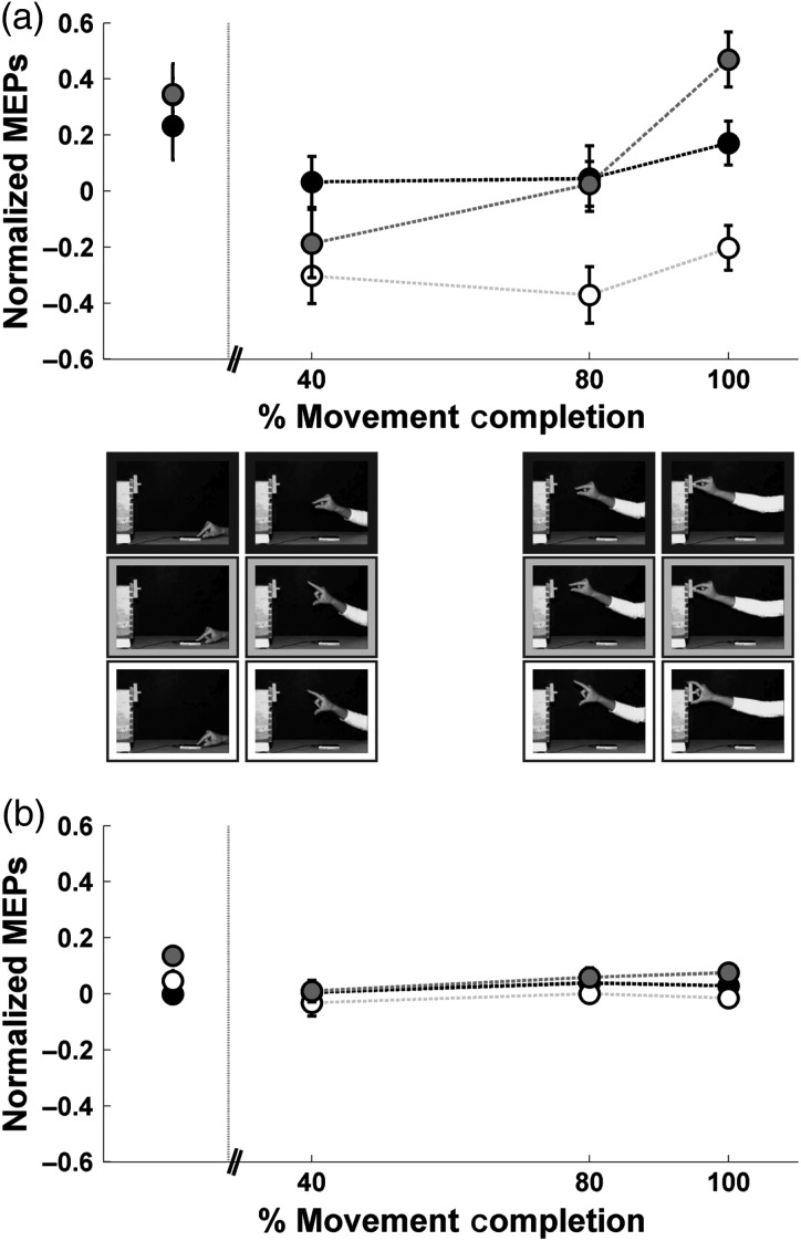 Figure 3.