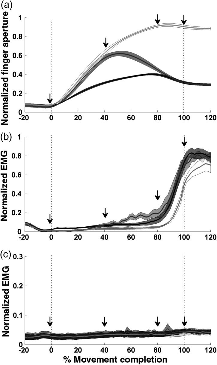 Figure 1.