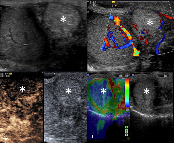 Figure 12.