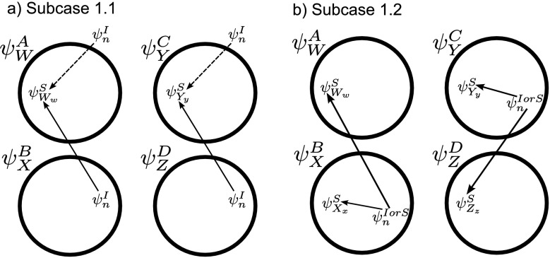 Fig. 6