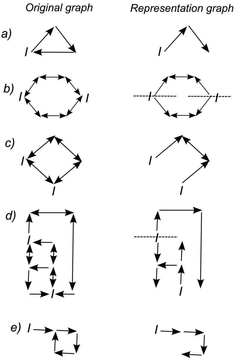 Fig. 7