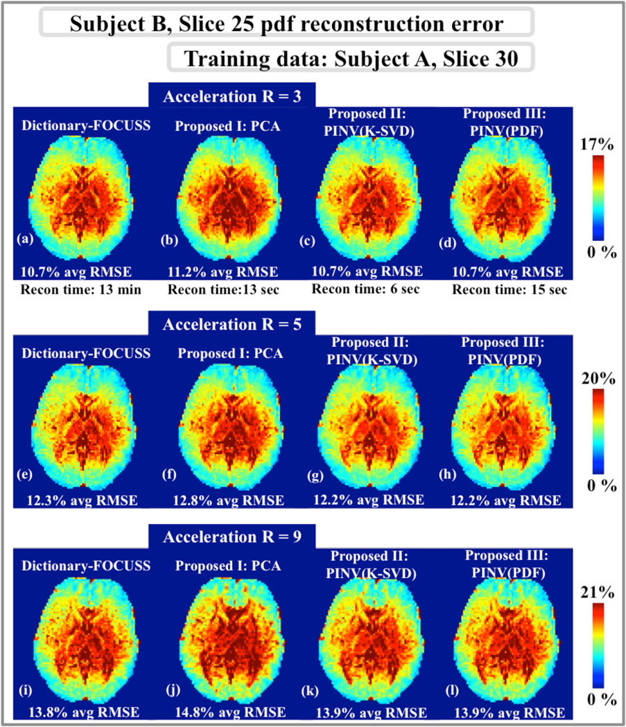 Fig.2