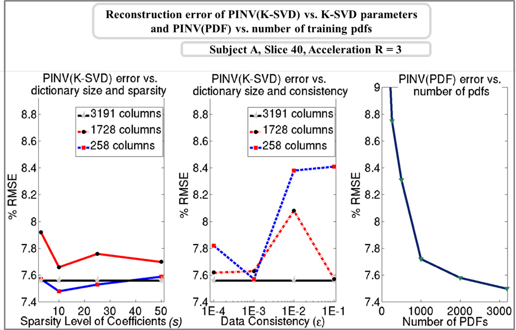 Fig.10