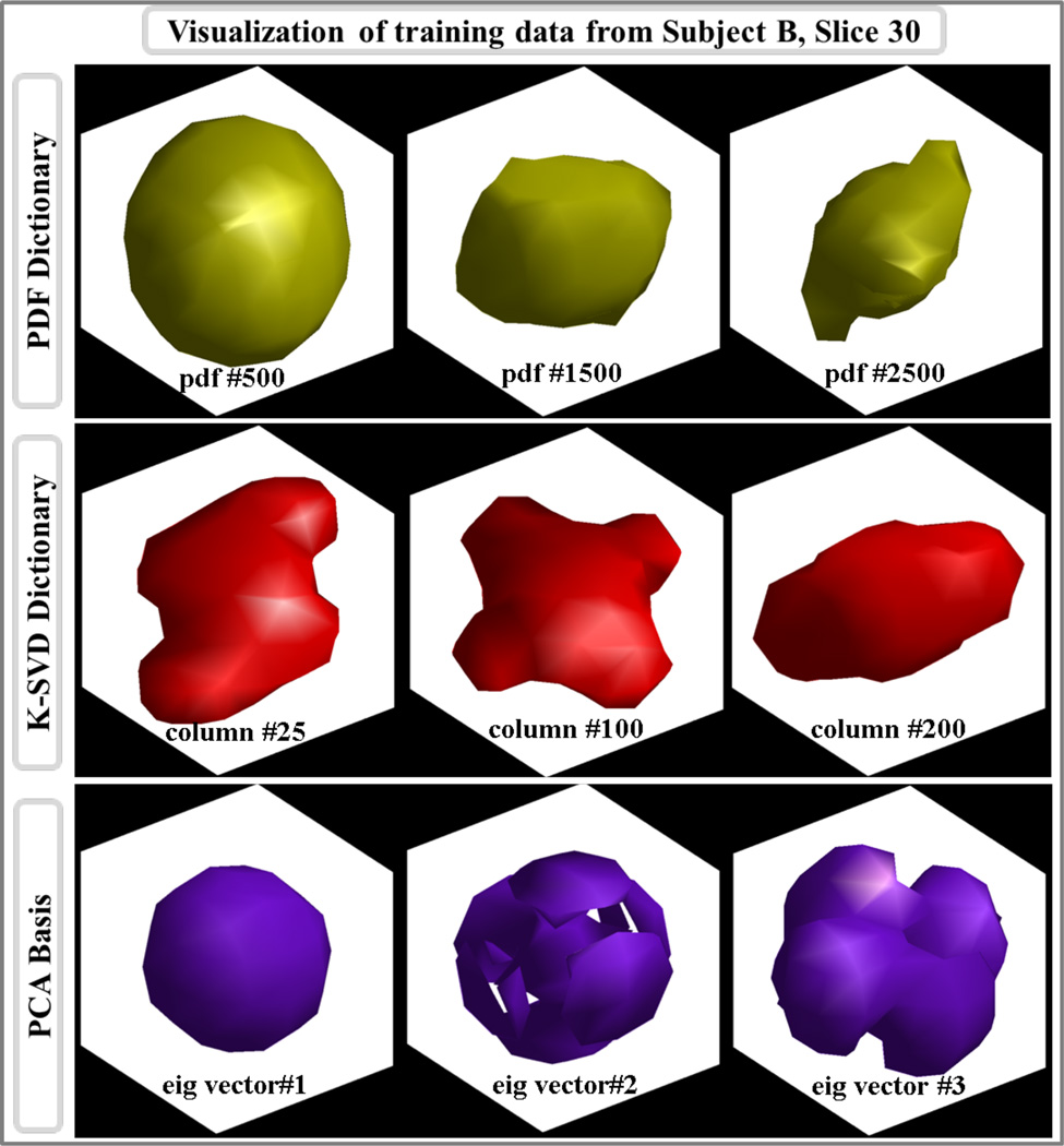 Fig.9