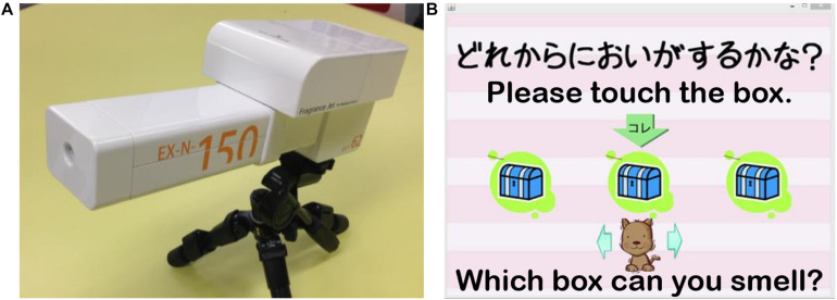 FIGURE 2