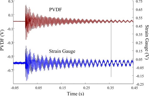 Figure 23.