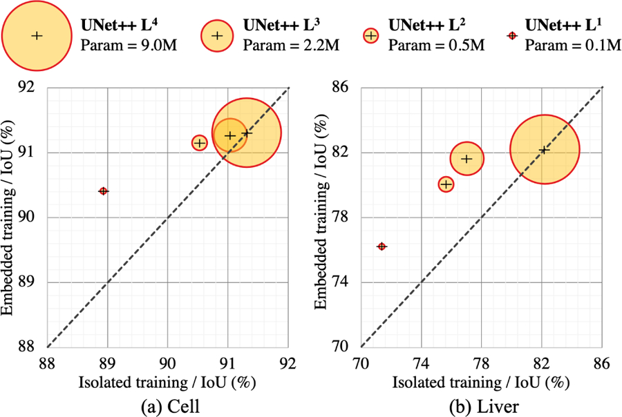 Fig. 6: