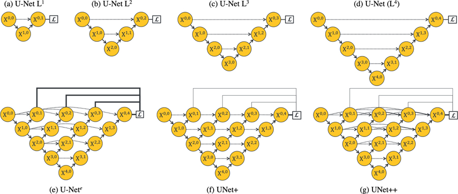 Fig. 1: