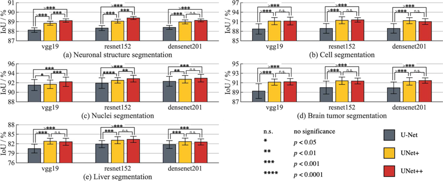 Fig. 4: