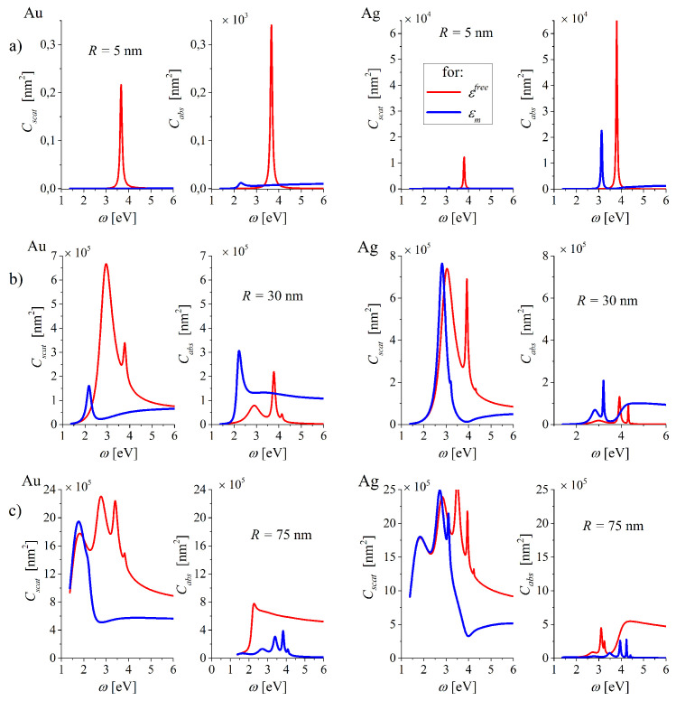 Figure 13