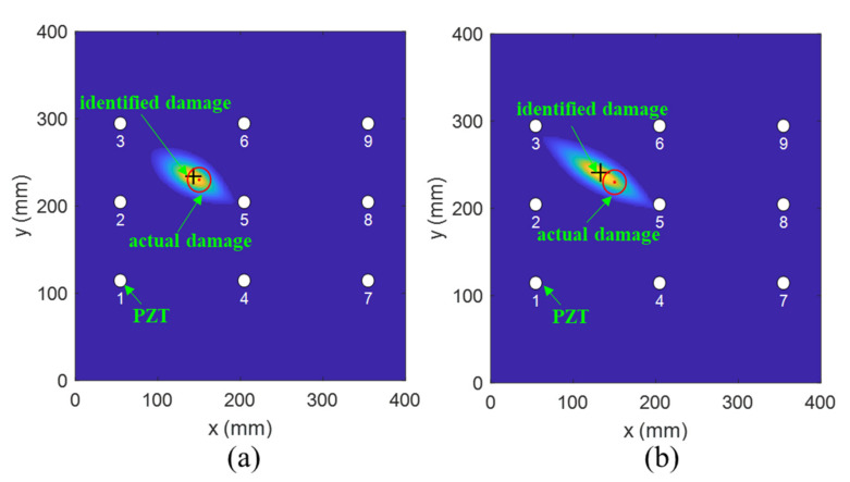 Figure 15